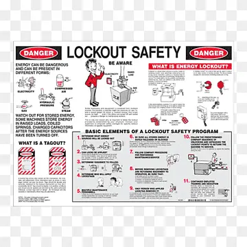 [GSM-LOTOP] Póster Loto para Entrenamiento